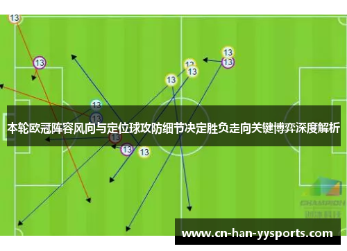 本轮欧冠阵容风向与定位球攻防细节决定胜负走向关键博弈深度解析 本轮欧冠阵容风向与定位球攻防细节决定胜负走向关键博弈深度解析