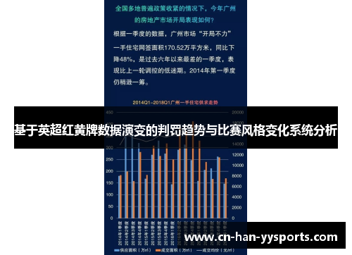 基于英超红黄牌数据演变的判罚趋势与比赛风格变化系统分析 基于英超红黄牌数据演变的判罚趋势与比赛风格变化系统分析