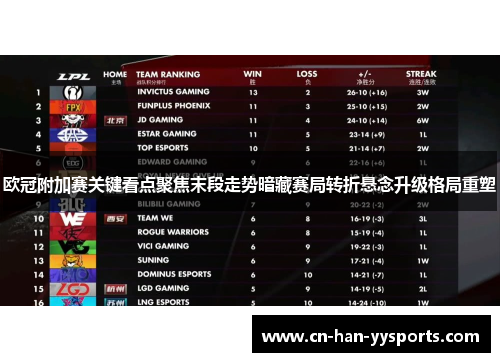 欧冠附加赛关键看点聚焦末段走势暗藏赛局转折悬念升级格局重塑
