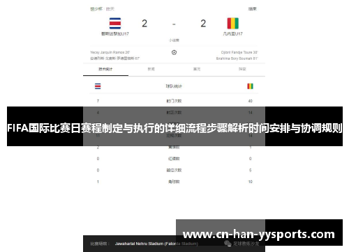 FIFA国际比赛日赛程制定与执行的详细流程步骤解析时间安排与协调规则 FIFA国际比赛日赛程制定与执行的详细流程步骤解析时间安排与协调规则
