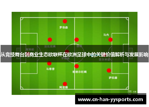 从竞技舞台到商业生态欧联杯在欧洲足球中的关键价值解析与发展影响